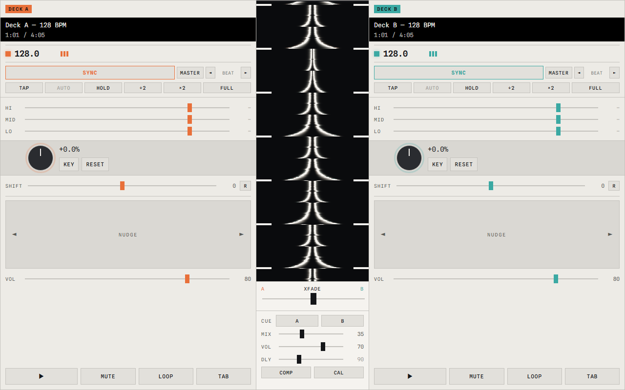 The Layatab mixer: two decks with BPM, SYNC, EQ, pitch, SHIFT and NUDGE, the beat-grid visualiser in the middle, crossfader and headphone cue below it.